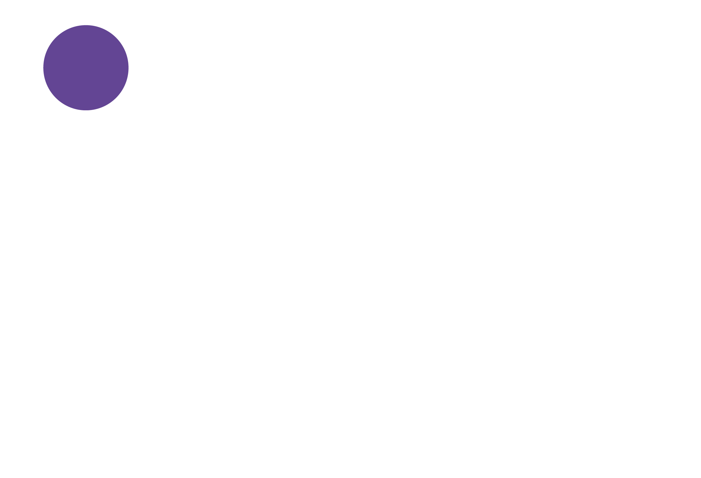 NRG Resourcing - The Mortgage Recruitment Specialists